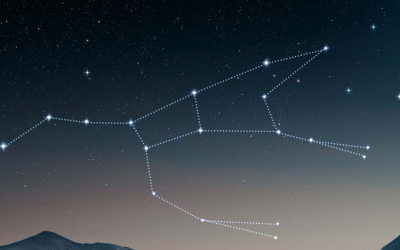 Las Estrellas anuales